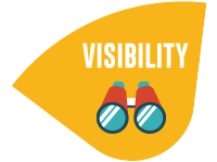 Visibility
